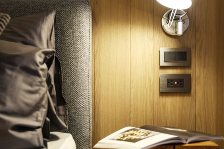 Collection Performance